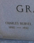 Special Officer Charles Burvel Graves | Louisville and Nashville Railroad Police Department, Railroad Police