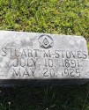 Night Policeman Stuart McClay Stoves | Tennessee Coal, Iron and Railroad Company Police Department, Railroad Police